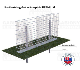 Gabiónový plot PREMIUM